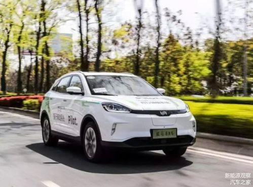 汽车磕碰多少钱