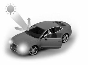 汽车大灯线多少方 汽车大灯线多少方