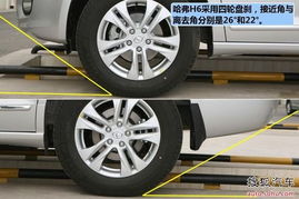 哈佛汽车胎压多少 哈佛汽车胎压多少