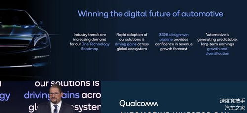 汽车8155芯片多少赫兹