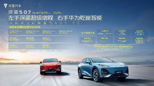 深蓝汽车控股比例多少