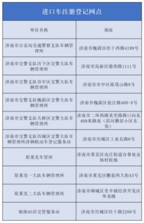 济南汽车挂牌数量多少