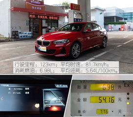 快速路汽车油耗多少