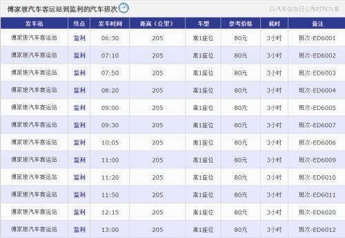 监利汽车多少钱