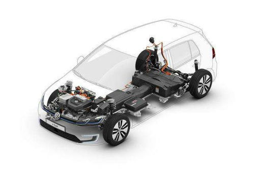 汽车看功率多少才好