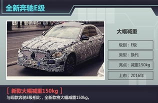 汽车减重多少正常