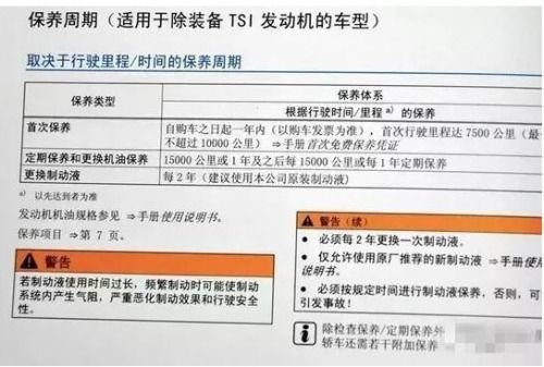 汽车跑多少码合适