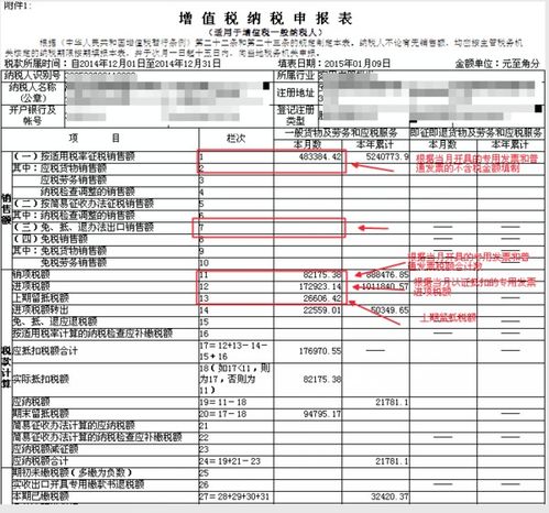 德国汽车交税多少税金