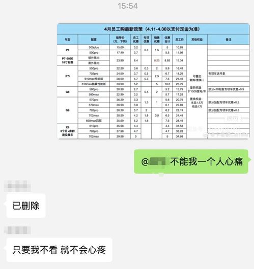 汽车销售工资多少真实 汽车销售工资多少真实