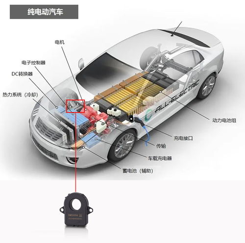 汽车安装电池电流多少