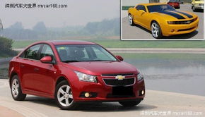 匈牙利汽车多少钱