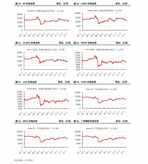 simata汽车多少钱