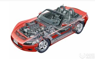 汽车的承载多少立方