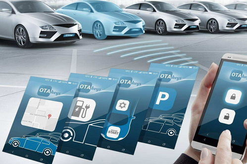 共享汽车市值多少