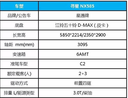 汽车二抵多少利息