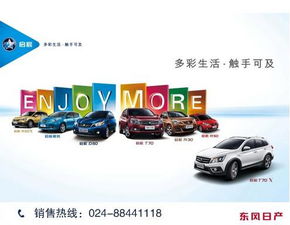 汽车店购车优惠多少 汽车店购车优惠多少