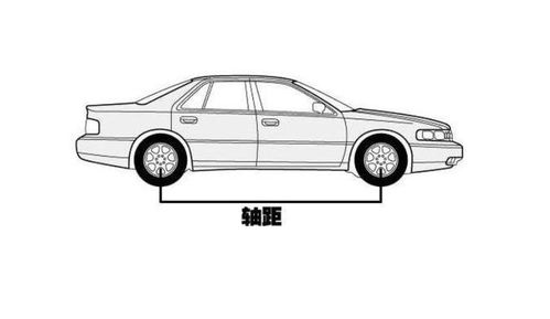 汽车有多少根轴