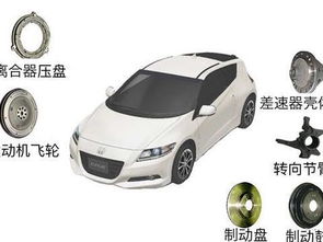 汽车用到多少日本配件 汽车用到多少日本配件