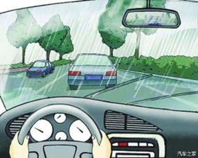 雨天汽车限速是多少