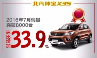 北汽汽车有多少种