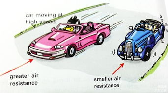 汽车加速多少转省油