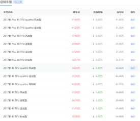 汽车销售工资沧州多少 汽车销售工资沧州多少