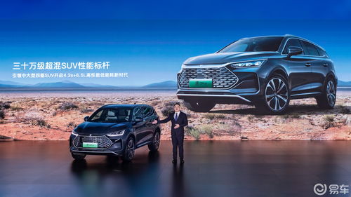 比亚迪汽车方面多少专利 比亚迪汽车方面多少专利