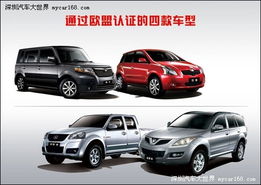 长城汽车多少品牌