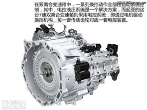 汽车转向g值多少