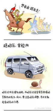 小威汽车油耗多少 小威汽车油耗多少