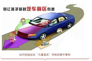 儿童汽车盲区有多少