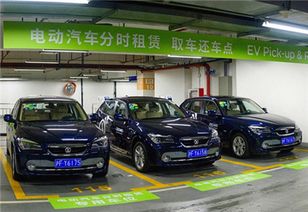 汽车城租金多少