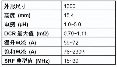 汽车的电压多少A 汽车的电压多少A