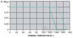 汽车电阻全部阻值多少