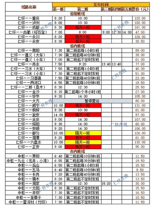 汽车线路查询费用多少
