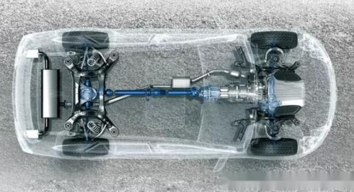 汽车rpm多少是正常