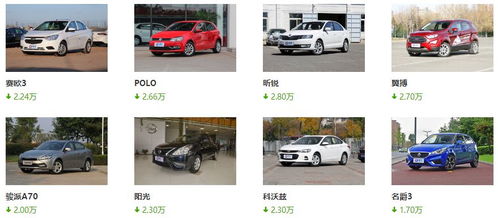 百万的汽车降价多少 百万的汽车降价多少