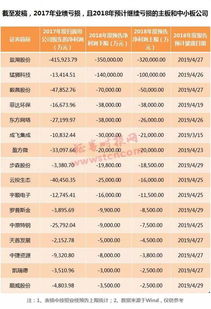 汽车规定年龄是多少