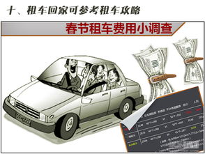 年租汽车多少钱 年租汽车多少钱