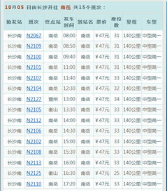 长沙汽车按揭月息多少