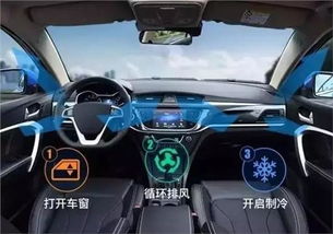 汽车空间多少最好开