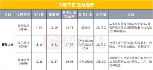 进口汽车收了多少税