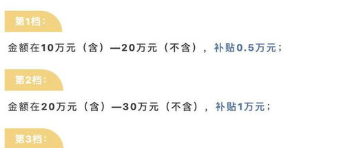 威海汽车补贴消费多少 威海汽车补贴消费多少