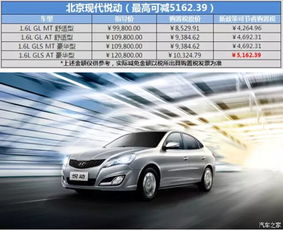 资阳汽车多少钱