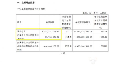 汽车销户要多少费用 汽车销户要多少费用