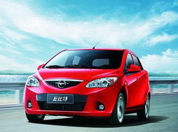 邱比特汽车油耗多少