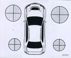 汽车时速多少能转圈