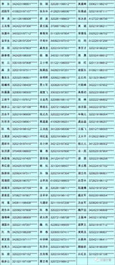 无锡开汽车学费多少