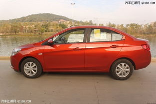 汽车金领多少钱