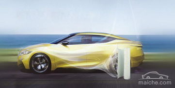 汽车车膜多少价位